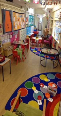 Image of New to Reception or Nursery in September 2020? Helpful information that you need to know.